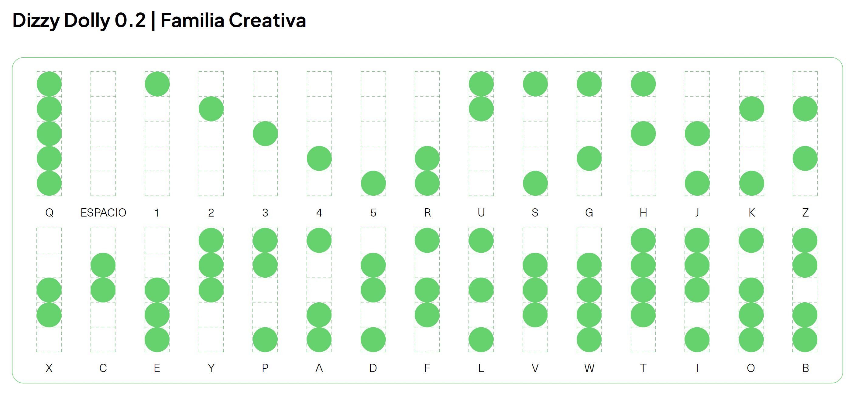 Imagen de Dizzy Dolly